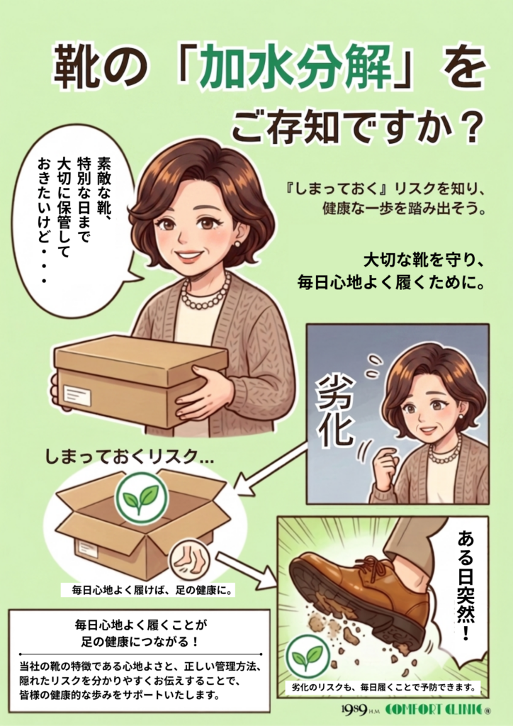 加水分解漫画表紙